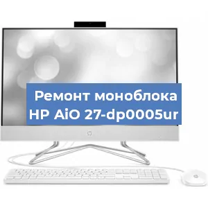 Замена термопасты на моноблоке HP AiO 27-dp0005ur в Москве